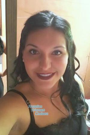 Costa Rica women