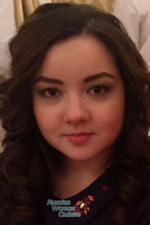 Kazakhstan women