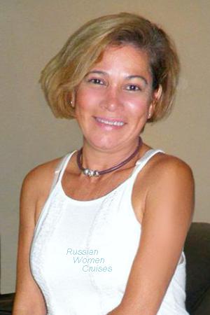 Costa Rica women