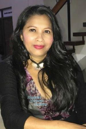 Costa Rica women